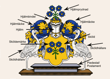 Sweden Full Achievement of Arms