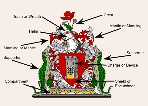 Professional Heraldry Art by Armorial Gold