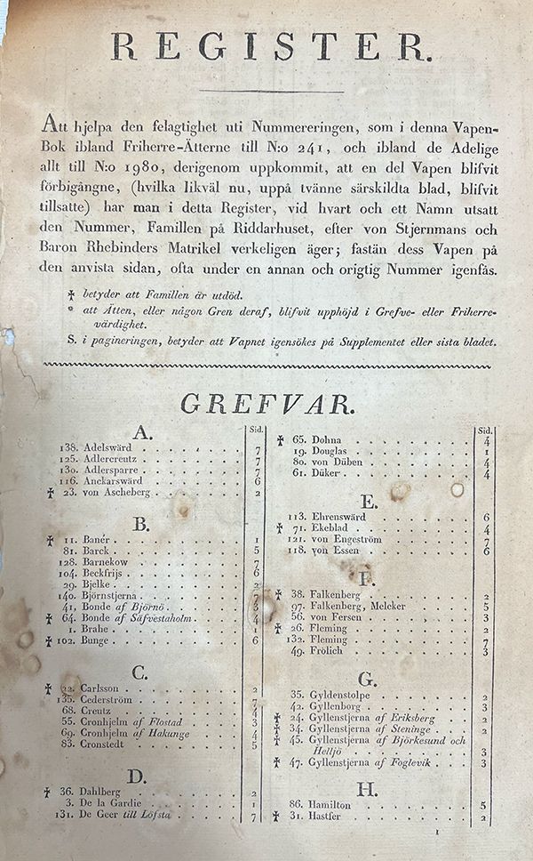 Page 1 of Index