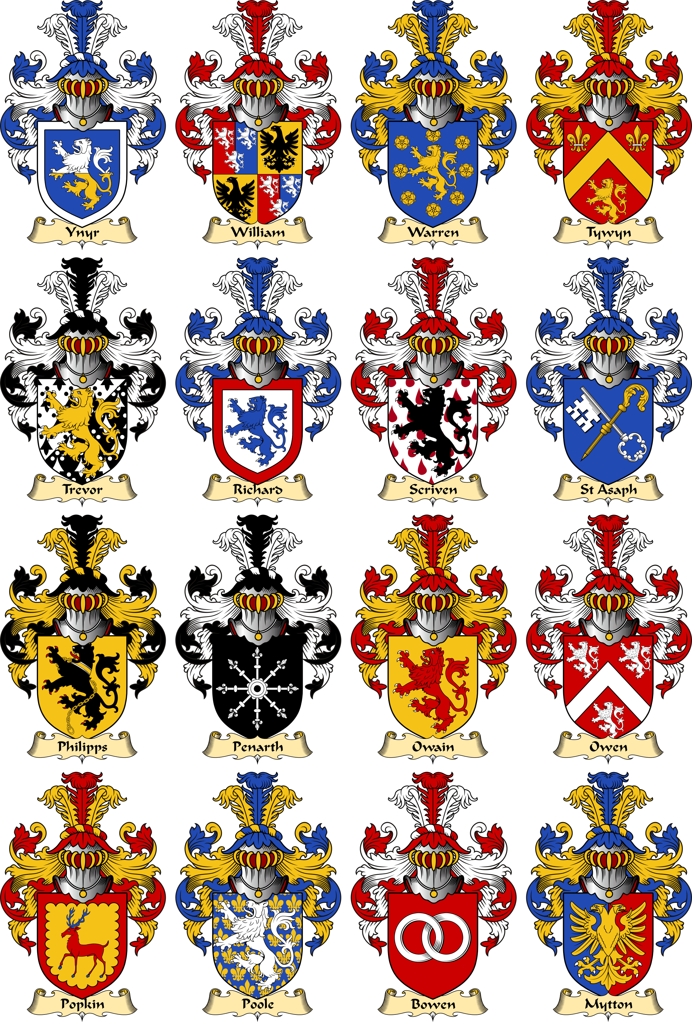 Armorial Gold Professional Heraldry Art - Package List